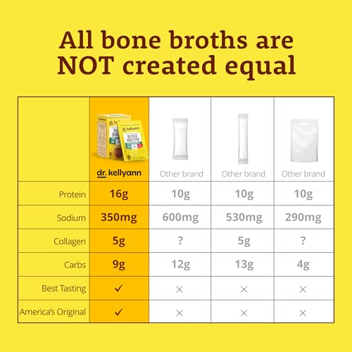 Image of Dr. Kellyann Bone Broth Collagen Powder Packets, Mexican Tortilla, 7 Servings - 16g Protein, Grass-Fed Hydrolyzed Collagen, Keto & Paleo-Friendly