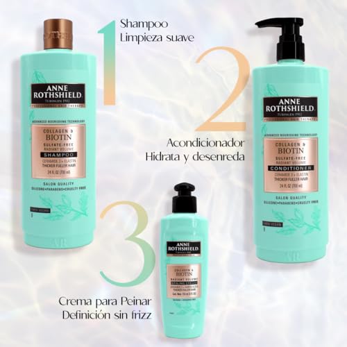 Opiniones de Losiones que Puedes Comprar On-line. 7 Imagen adicional