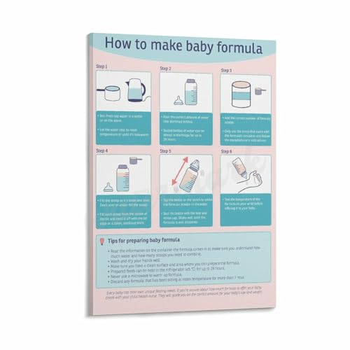 How to Make Baby Formula Poster Baby Care Canvas Painting