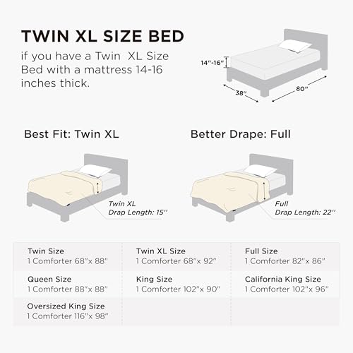 Image of Bedsure Duvet Insert Twin XL Size - Lightweight Comforter, Quilted Cooling Duvet Insert, Down Alternative Summer Comforter with 8 Tabs, College Dorm Essentials, Machine Washable, White, 68x92 inches