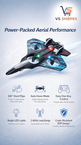 Image of SU-27 RC Fighter Jet: 2.4GHz High-Speed RC Airplane with LED Lights, 6-Axis Gyro & Durable EPP Foam - Easy to Fly Electric Aircraft Toy for Kids, Beginners & Adults (F-22 Drone)
