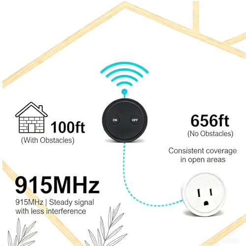 Image of LoraTap Remote Control Outlet: Control Hard to Reach Switches Easily | Holiday Lights Lamps Small Appliances - Black Remote - No Wiring Switch - Plug&Play - 10A /1250W - Old Homes Low-Cost Upgrade