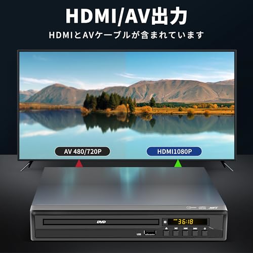 DVDプレーヤー テレビ用 1080P HDMI/AV出力 リージョンフリー CPRM高対応 地デジ録画快適再生 断電記憶再生 多種ディスク形式対応（DVD±R/RW・CD/CD-R/-RW/-G・VCD） 多様なファイル形式再生（MPEG1/2（動画）、MP3/WMA（音楽）、JPG/JPEG（画像）） プロジェクター接続可 リモコン付き（電池なし） 日本語取扱説明書付き ブルーレイ非対応