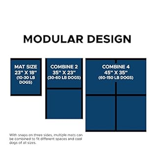 CoolerDog Hydro Cooling Mat for Dogs – Dog Cooling Mat & Cooling Pad for Hot Weather – Triple Layer Cooling with Ice Sheet & Water Cushion (Small/Medium 23" x 18")