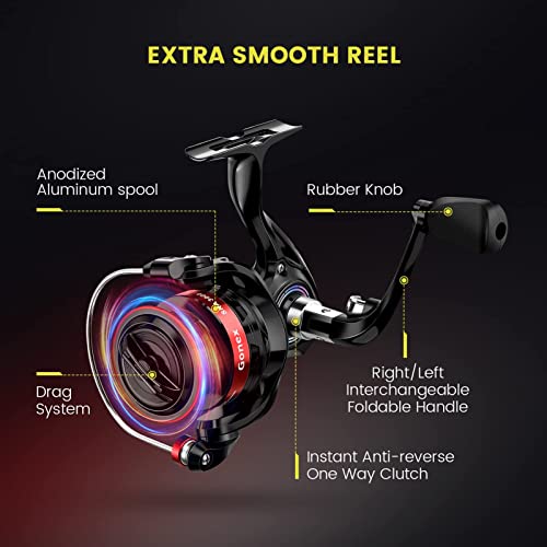 Gonex Teleskop Angelrute und Rolle Combo Set Angelrute Kit mit Angelschnur Angelköder Zubehör und Tragetasche für… – Bild 7