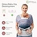 Momcozy Baby Wrap Carrier, Ergonomic Infant Slings for Newborn to Toddler 8-35 lbs, Adjustable Baby Wrap for Adult Fits Sizes XXS-XXL, Easy to Wear Baby Carriers, Gradient Blue