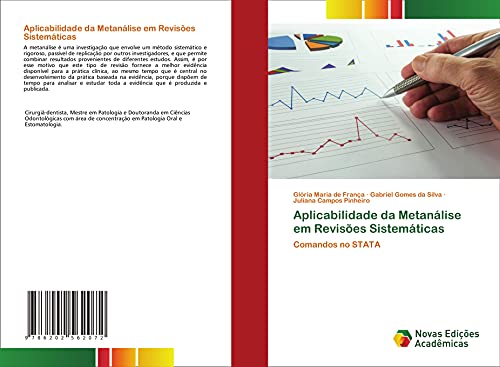 Aplicabilidade da Metanálise em Revisões Sistemáticas: Comandos n...