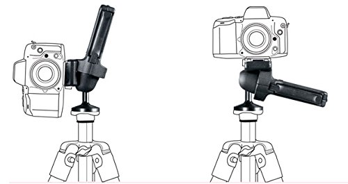 Amazon | Manfrotto 322RC2 グリップアクション ジョイスティック