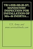TB 1-1520-240-20-127, MANDATORY INSPECTION FOR INSTALLATION OF MA--16 INERTIA REELS, PART NUMBER 015-870145-3-16, ON ALL CH--47D, MH--47D AND MH--47E AIRCRAFT, 2000