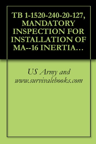 TB 1-1520-240-20-127, MANDATORY INSPECTION FOR INSTALLATION OF MA--16 INERTIA REELS, PART NUMBER 015-870145-3-16, ON ALL CH--47D, MH--47D AND MH--47E AIRCRAFT, 2000