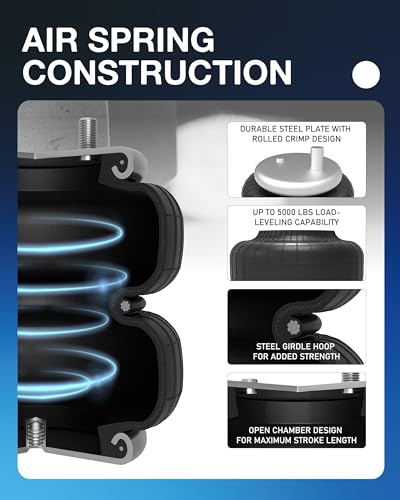 TOPICK Air Bags Suspension Kit