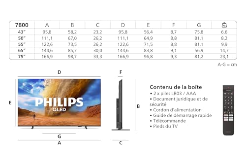 Philips 75PUS7800 75" 190 cm QLED 4K Ultra HD 2025 - vue 4