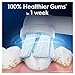 Oral-B iO Gentle Care Electric Toothbrush Head, Twisted & Angled Bristles for Deeper Plaque Removal, Pack of 4, Suitable for Mailbox, White