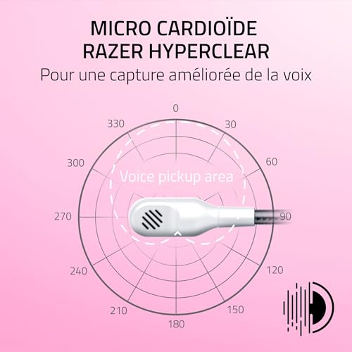 Razer Kraken Kitty V2 Casque Filaire RGB avec Kitty Ears pour Le Jeu et Le Streaming 325 g Triforce 40 mm Drivers HyperClear Cardioid Mic Surround Sound - vue 6