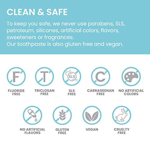 Himalaya Botanique Complete Care Whitening Toothpaste, Simply Mint, For A Clean Mouth, Whiter Teeth And Fresh Breath, 5.29 Oz, 4 Pack #TOP7