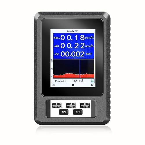 Tester digital de radiación electromagnética portátil miniatura 1