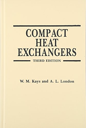 Compact Heat Exchangers