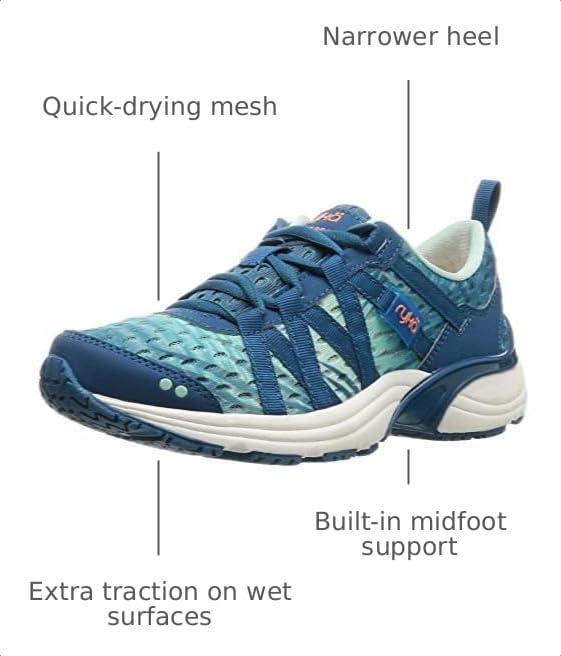 Image of Ryka Women's Hydro Sport Cross Training Water Shoes