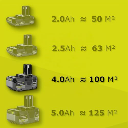 RYOBI 18V ONE+ Akku-Schneefräse RY18ST25A-140 (25cm Arbeitsbreite, 6m Wurfweite, Circa 100m² Arbeitsfläche bei nutzung eines 4Ah Akku, inkl. 1x 4 Ah Akku und Ladegerät)