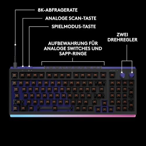 Logitech G G512 X 98 DUAL SWAP (Schwarz)