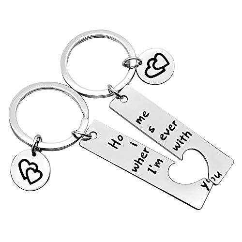 Llavero con texto en inglés "Home is where I'm with you" Cover