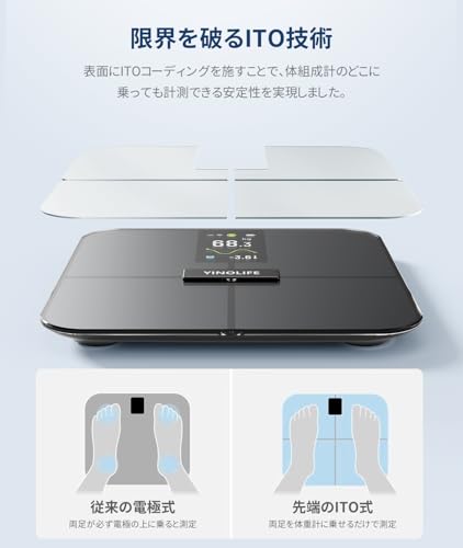 YINOLIFE 体重計 体組成計 体脂肪計 FI2428LBF の商品画像 5