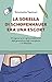 La sorella di Schopenhauer era una escort. Gli inganna-prof e gli incredibili errori della generazione degli smartphone e di Wikipedia immagine