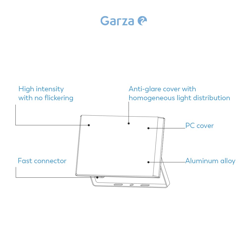 Garza - PACK 4 Focos de exterior LED Extraplano, 30W, 2850 lumenes, Luz Fría 6000K, Proyector LED Impermeable (IP65) para Casa, Jardín, Garaje, Patio