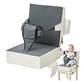 Conception adaptée aux voyages : parfait pour les voyages en famille et les visites au restaurant, sa conception légère et compacte le rend facile à transporter et à ranger. Polyvalent et pratique, il répond aux besoins de votre enfant en matière de restauration, d'étude et de peinture à tout moment et en tout lieu.