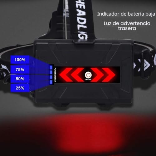 Linterna frontal LED súper brillante con pantalla de alimentación para evitar apagones 5