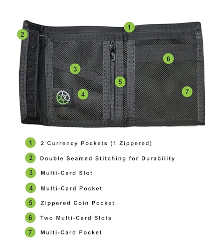 Ballistic Nylon Bifold Wallet with Zippered Coin Pocket (Black)3