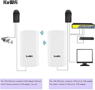 KuWFi 900Mbps Point d'Accès Extérieur, Repeteur Wifi Pont / CPE sans fil Point à Point intérieur et Extérieur, prend en charge une Solution de Distance de Transmission de 1km pour PTP, PTMP