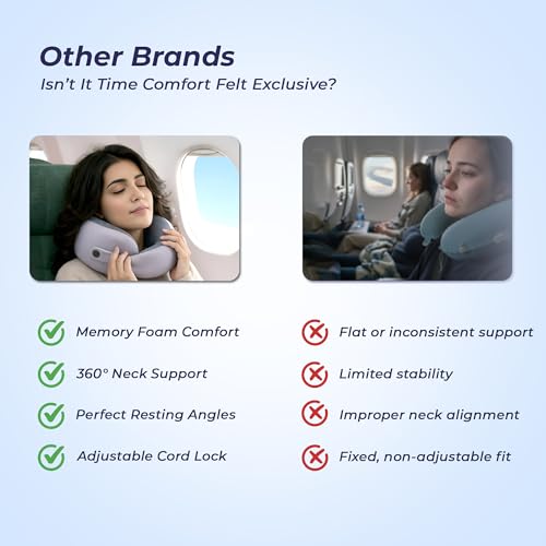 Image of Billebon Memory Foam Neck Pillow, Snake Shape Travel Pillow with Snap Button, Neck Pillow for Travelling & Flight Travel, Ergonomic Support for Comfort & Pain Relief(Grey Single)