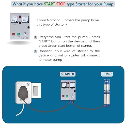 Image of EQL Water Level Controller Automatic motor cut OFF for water tank overflow auto cut & stopper, Auto cut off switch for water tank motor pump and submersible pump, Tank overflow stopper