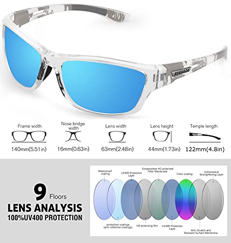 KUGUAOK 2 PACK Polarized Sports Sunglasses for Men Driving Cycling Fishing Sun Glasses 100% UV Protection Goggles