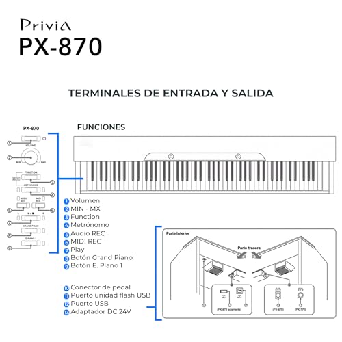 casio px-870 privia digital piano product info and reviews