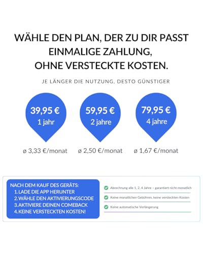 Comeback 4G GPS-Tracker für Auto, Motorrad, Wohnmobil, LKW mit Magnethalterung, Integrierte SIM-Karte, Live-Tracking-App für Android/iOS, Geschwindigkeits & Geofence-Warnungen, Lange Akkulaufzeit