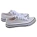 Shinmax Canvas Shoes, Running Shoes Women’s Canvas Low Top Sneaker Lace-up Classic Casual Shoes Black and White