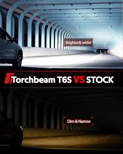 Image of Torchbeam 9004 /HB1 LED Bulbs, 80000LM 800% Brighter Super Brighter 9004 Bulbs, 6500K Cool White HB1 Bulbs with 12000RPM Cooling Fan, 10-Year Extended Lifespan IP68 Waterproof Plug and Play, Pack of 2