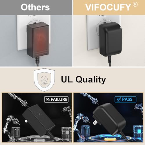 12V 2A Adapter Charger for CS Model: CS-1202000 Wall Home by VIFOCUFY - Used condition - Image 5