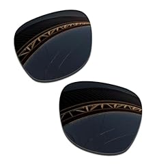 Dark Black Polarized-1.5mm