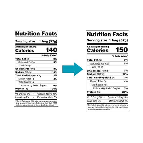 Quest Nutrition Tortilla Style Protein Chips, Low Carb, Nacho Cheese 1.1 Ounce (Pack Of 12) #TOP6