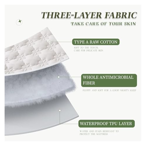 Protège-matelas rose floral épais et imperméable 90x190 - 4