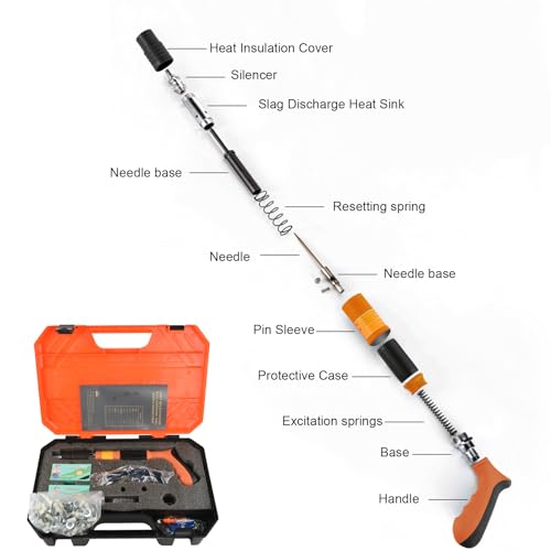 image for EXCECAR Concrete Nail Gun Kit with 110pcs Nails, 5 Speed Adjustable Ma