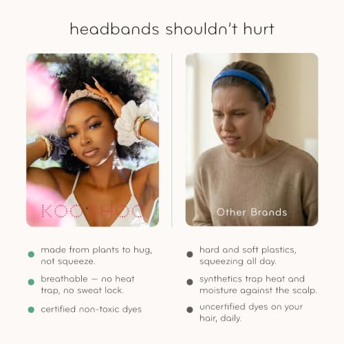 Image of KOOSHOO Head-Band for Men and Women - Durable, Plant-Based Hair Accessory - Versatile Sports Sweatband - Elastic Thick Sweat Band for Women & Men - Great for Running, Yoga, Exercise, etc