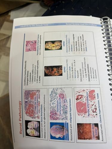 Image of core btr 3.0 book annotated by zainab vora full colourd notes