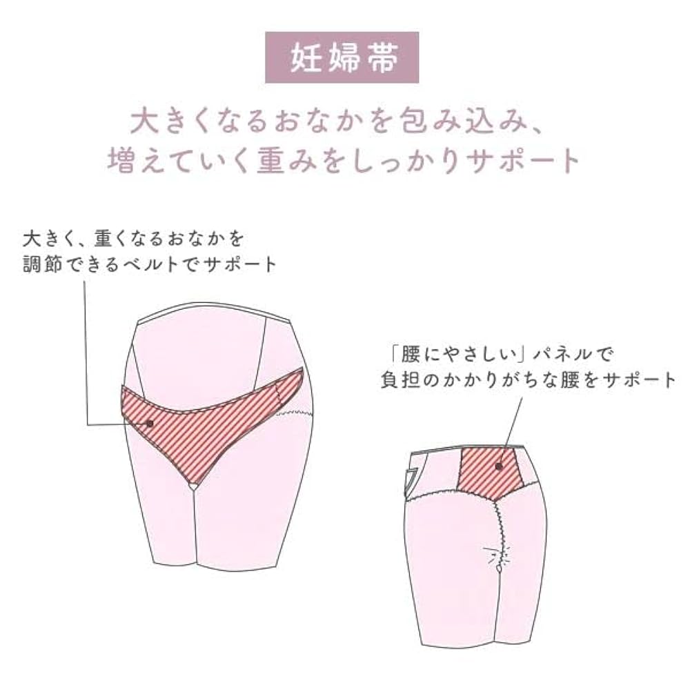 ［Wacoal MATERNITY］妊婦帯・パンツタイプ　ショート丈　LL ワコール マタニティ 産前 妊婦帯 パンツタイプ（ショート丈