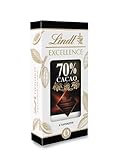 Lindt
