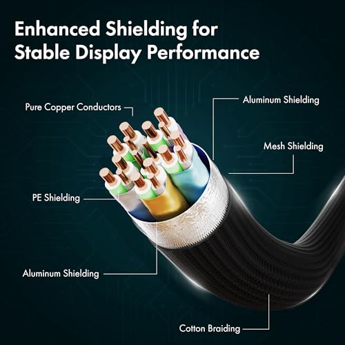 Image of HDMI Cable V2.1 with Ethernet,Wozoyo 8k@60Hz,4K@120Hz UHD Resolution,2 Mtr braided, 48 Gbps transmission Ultra high Speed,HDR /HDR10 /Dolby Vision,Dolby Atmos and DTS:X,Compatible with all HDMI Devices