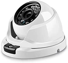 GGYSSY Security Varietal Vandal Proof Surveillance GGYSSY Security Varietal Vandal Proof Surveillance